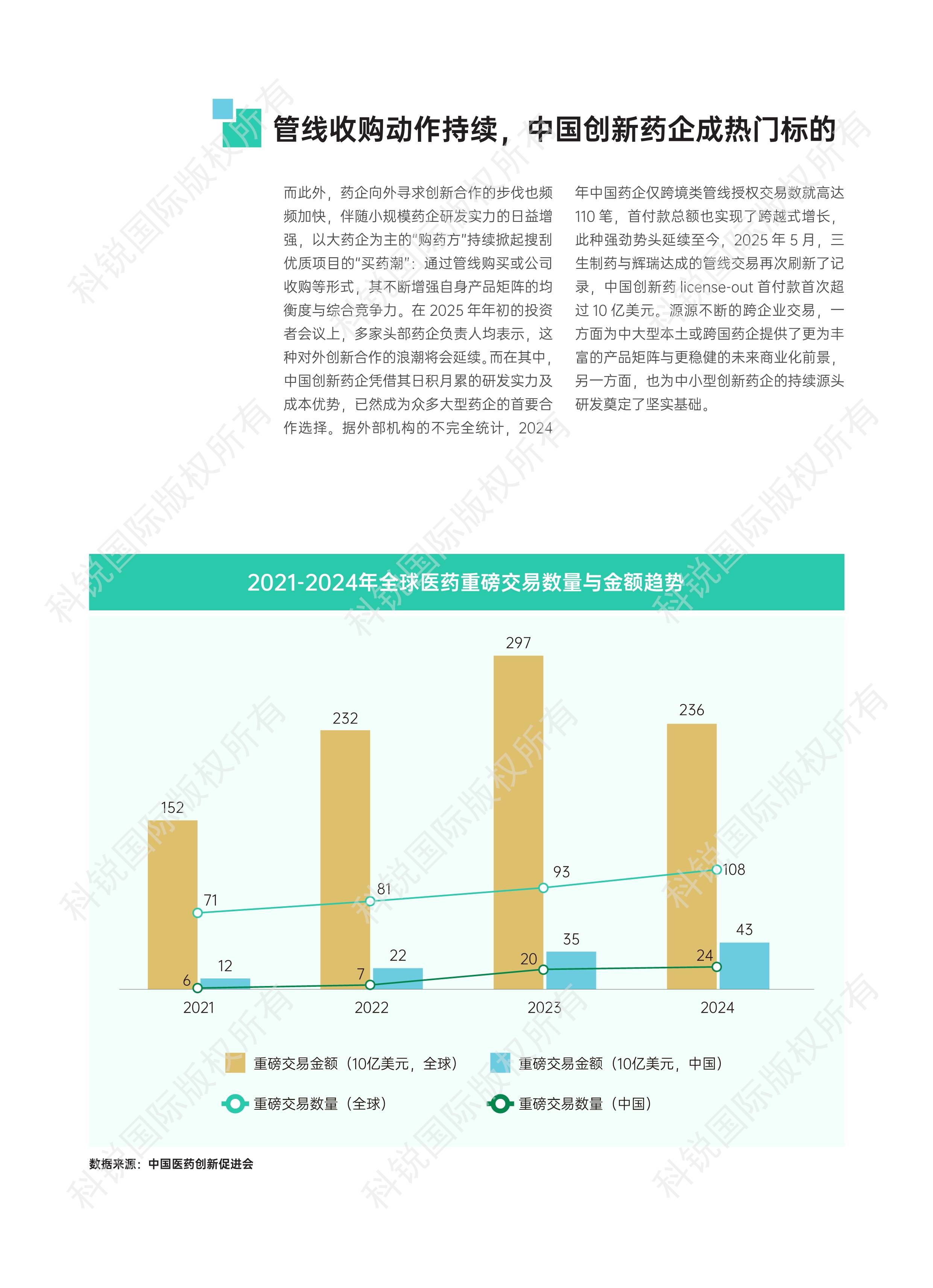 人保财险 ,人保有温度_2025中国疫苗行业：本土企业崛起，国际化竞争加剧