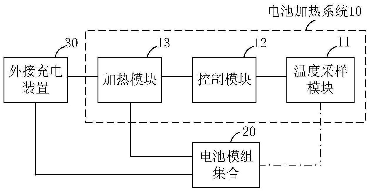 宁德时代获得发明专利授权：“电池的故障诊断方法、电池的故障诊断装置及计算机设备”