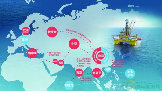 中国石油获得发明专利授权:“一种模拟式油气成藏实验装置及方法”