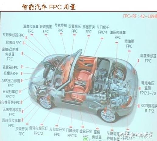 京东方Ａ获得发明专利授权：“一种触控模组及显示面板”