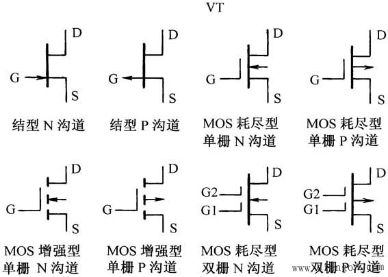 芯朋微获得发明专利授权：“屏蔽栅功率晶体管及其制备方法”