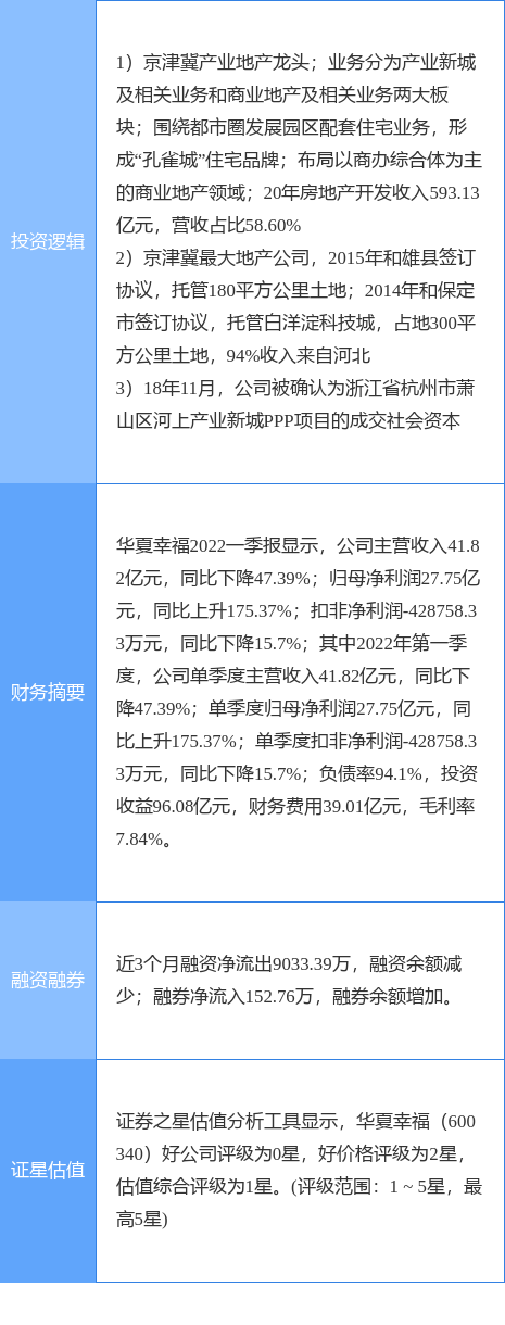 84号文发布一个月后，PPP咨询业务又热了