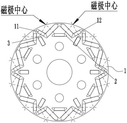 美的集团获得发明专利授权：“压缩机的控制方法、压缩机、暖通设备及计算机存储介质”