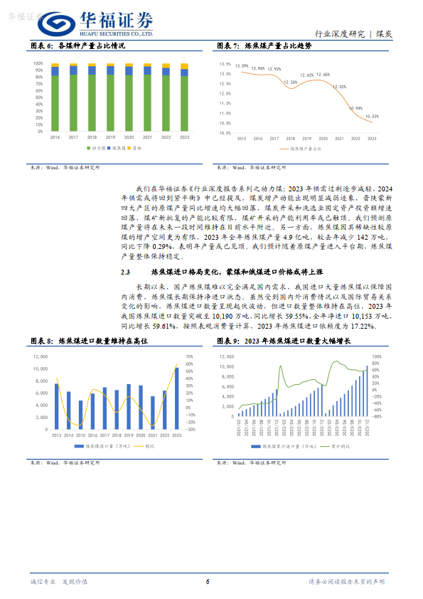 中国炼焦行业协会：从未发布或授权任何关于“强制限产”“联合提价”的通知或倡议