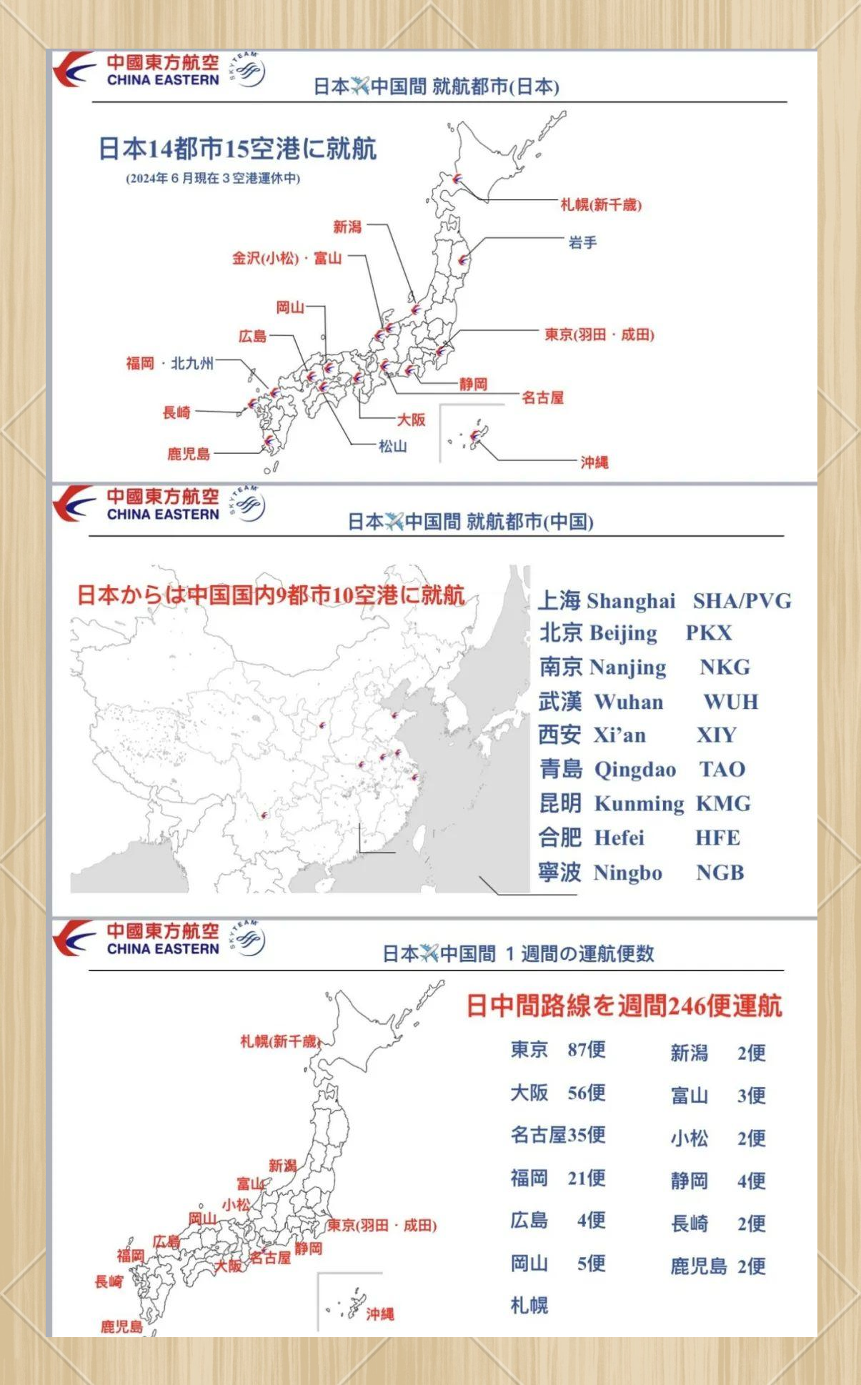 全球最长单程航线:东航上海浦东―奥克兰―布宜诺斯艾利斯12月4日正式启航