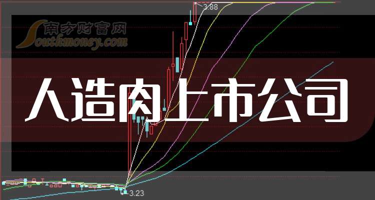 数据复盘丨人造肉、磷化工等概念走强 龙虎榜机构抢筹11股