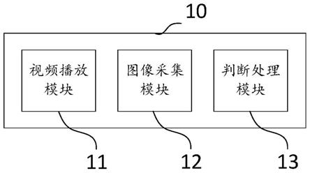 视源股份获得发明专利授权：“一种屏幕亮度调节方法、电子设备和存储介质”