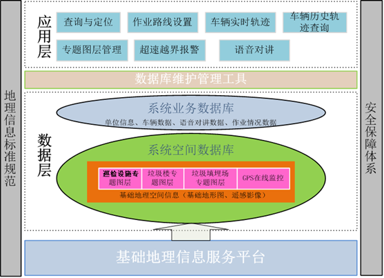 长城汽车获得发明专利授权:“一种防误报车辆监控系统、方法及车辆”