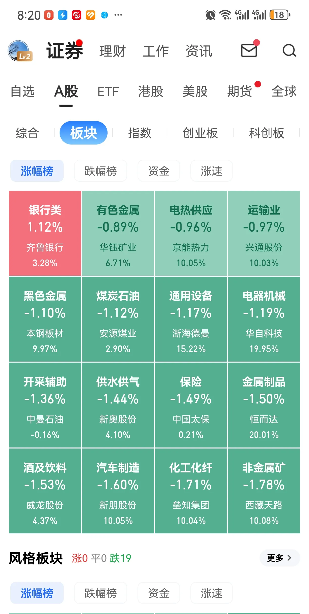 股票私募仓位指数升至78.41%