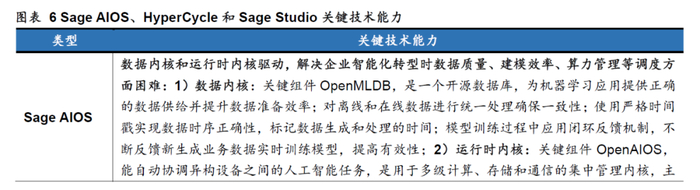 凯文教育：拟设合资公司 开发和运营AI智能产品