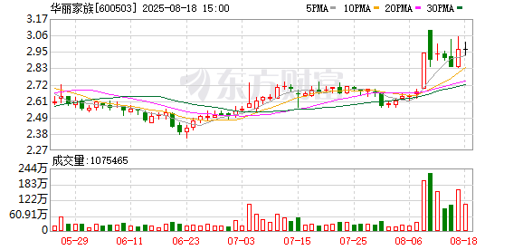 卓驭获一汽入股，油电同智打通国内外两条赛道