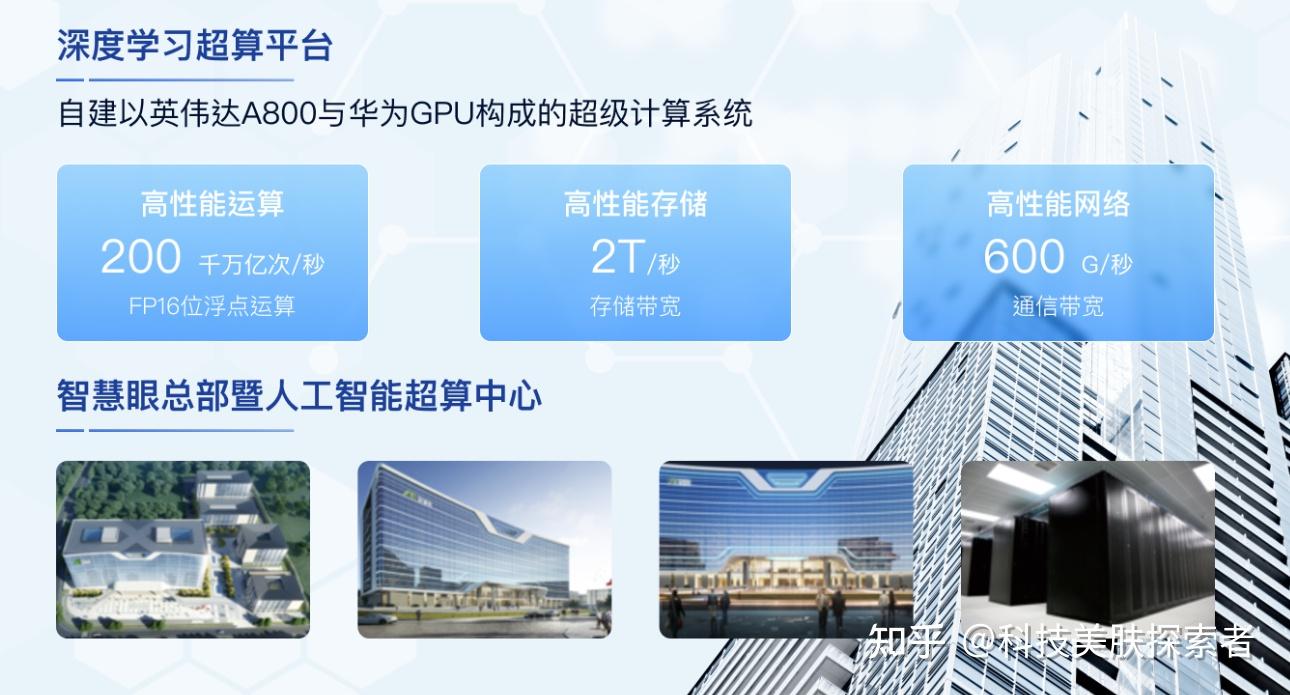 “人工智能+”落地提速 中康科技发布健康产业AI应用中枢