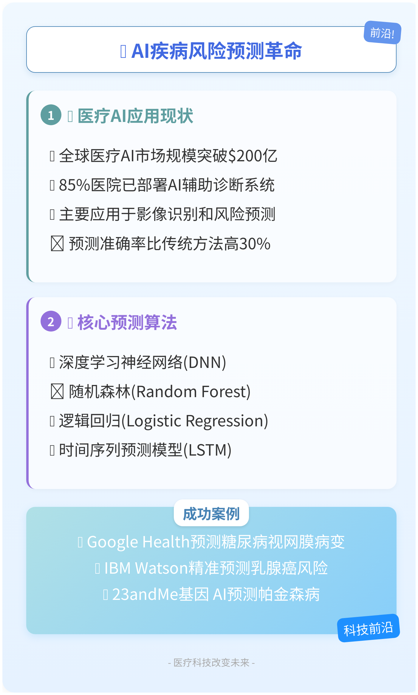迪安诊断AI医疗再添新动能 将探索医疗数据市场化新路径
