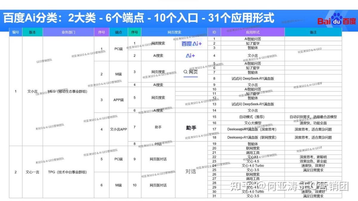 海清智元赴港IPO，聚焦多光谱AI技术，依赖五大供应商
