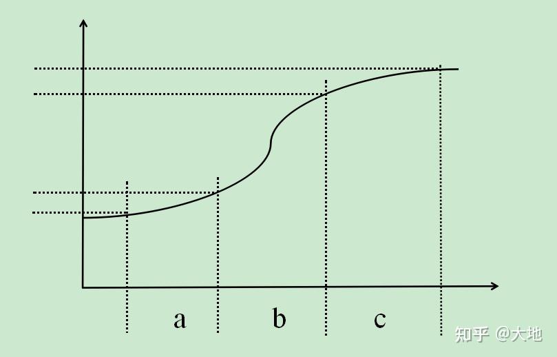 深南电A：储能与燃气电厂调峰作用存在本质差异