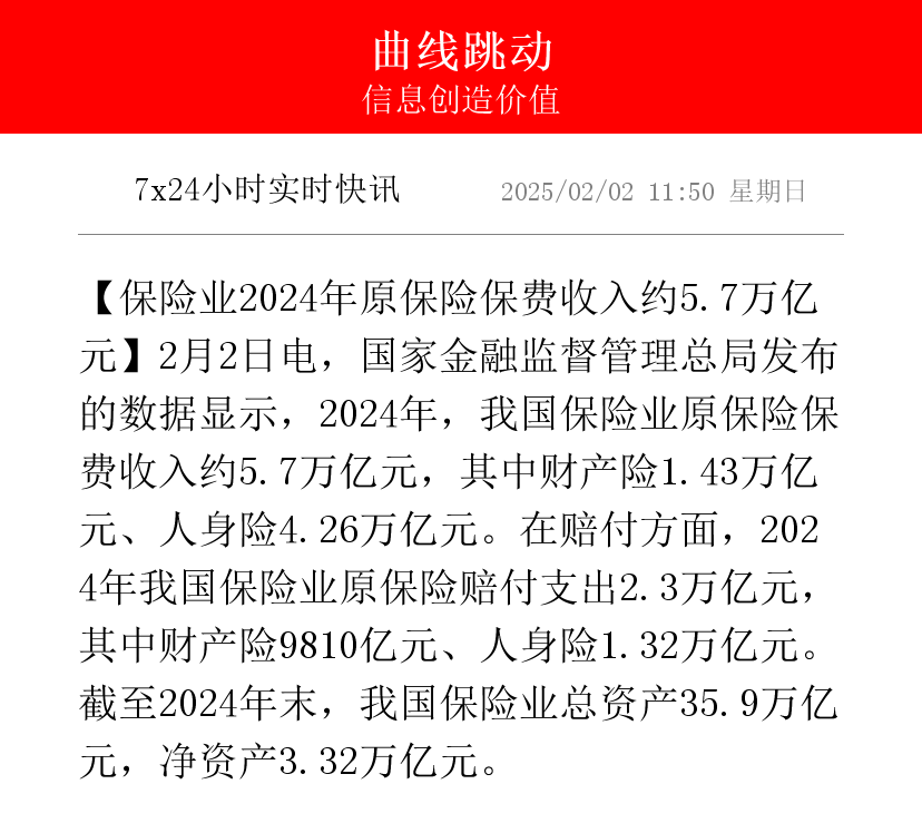 上半年银保新单保费占比64% 预计年底将达70%
