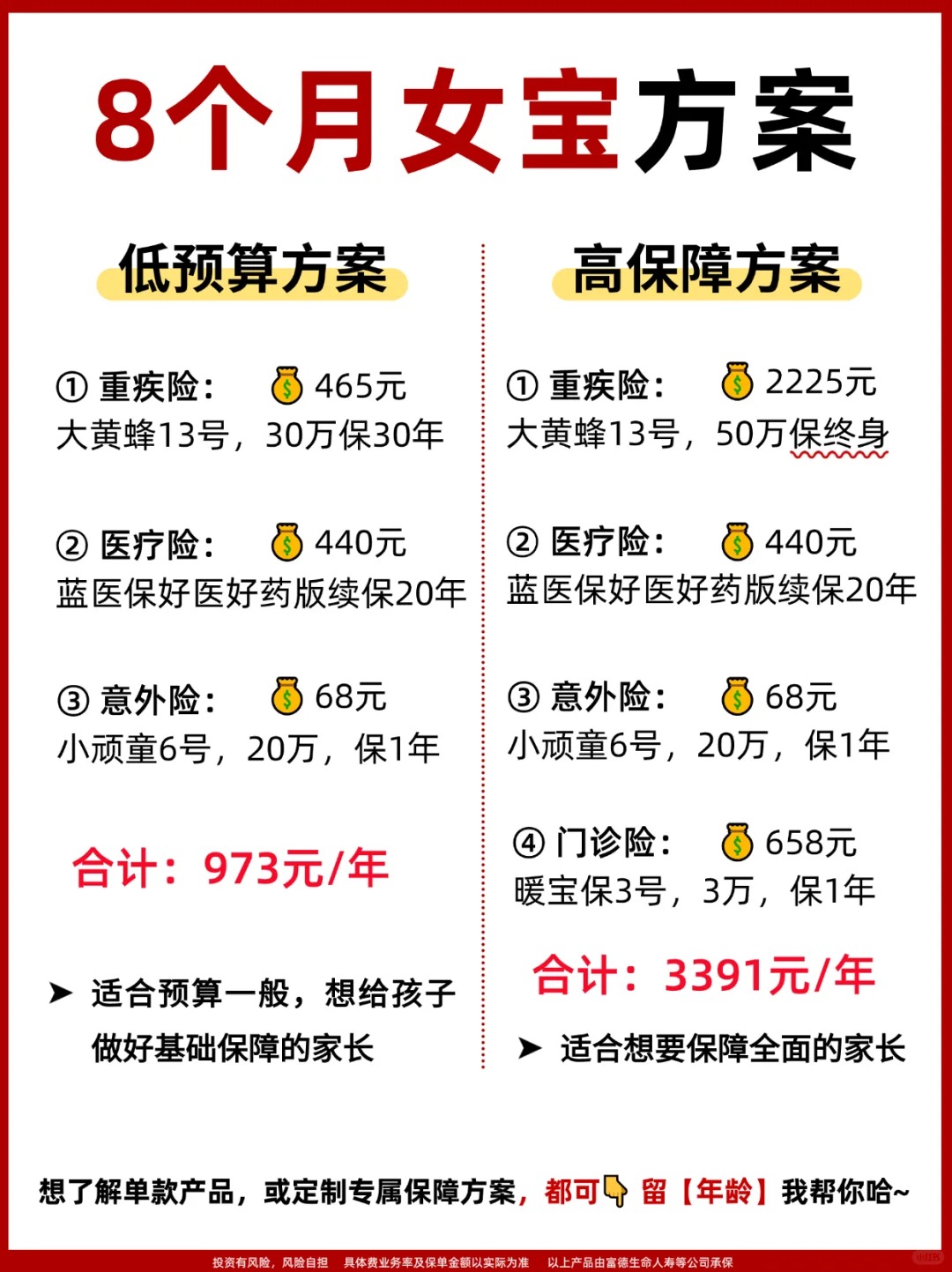 上半年银保新单保费占比64% 预计年底将达70%