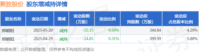 酉立智能9月29日大宗交易成交102.57万元