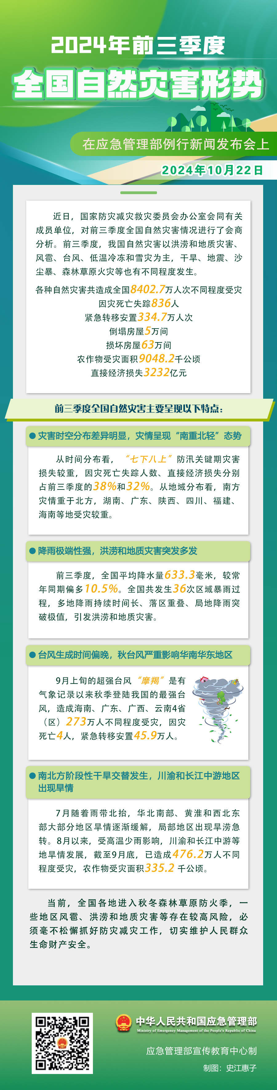 今日看点|商务部将召开9月第1次例行新闻发布会