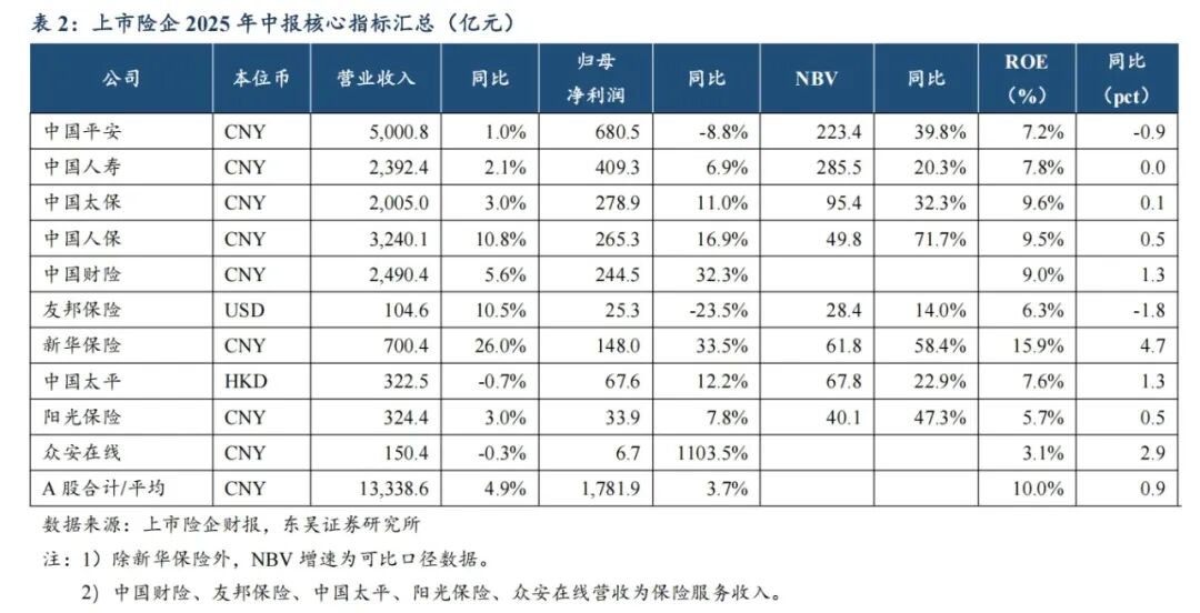 华泰证券：石化化工行业稳增长工作方案发布 行业景气修复可期