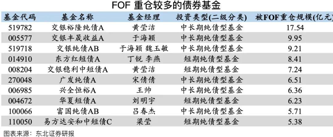 228只ETF获融资净买入 海富通中证短融ETF居首