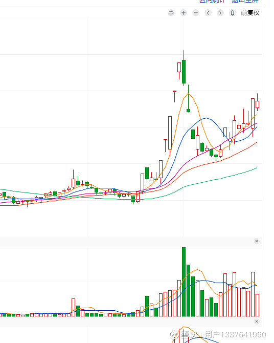 通润装备录得5天3板