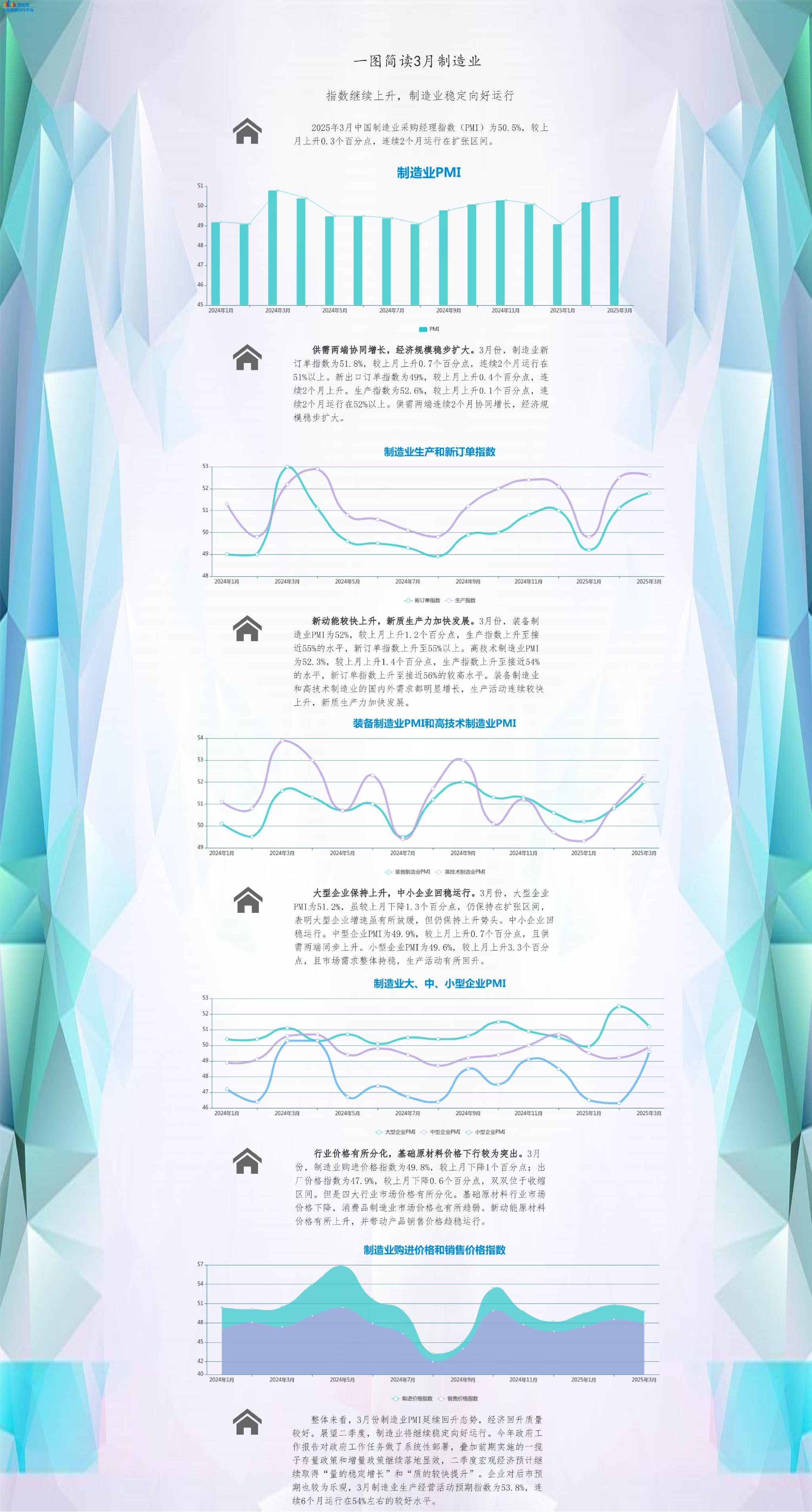 9月PMI出炉！制造业连升两月，金融业成亮点