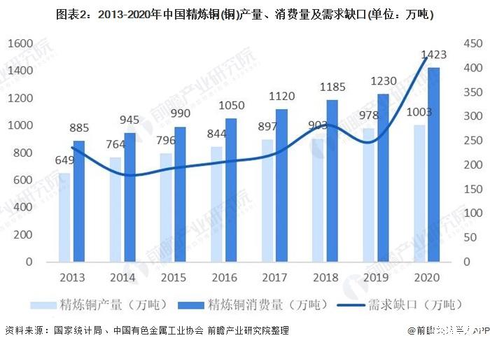 人保服务,人保有温度_数字电缆行业现状、产业链与发展趋势分析