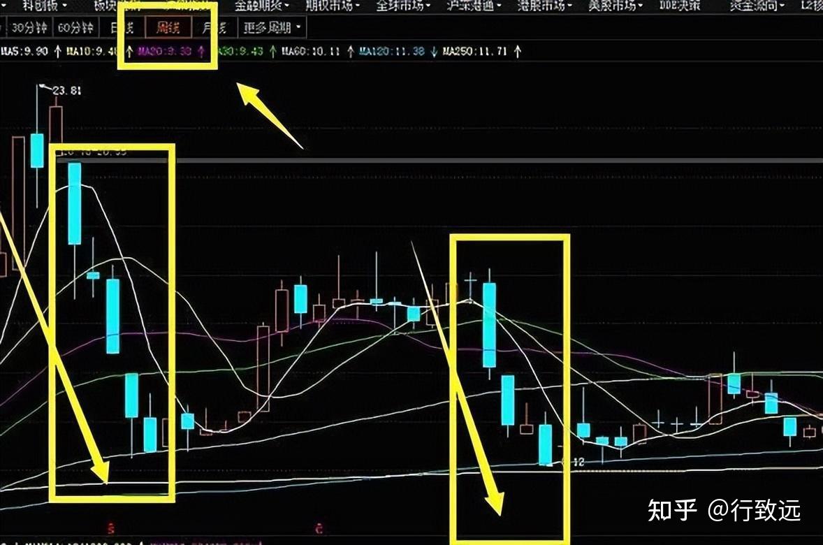 品茗科技连收4个涨停板