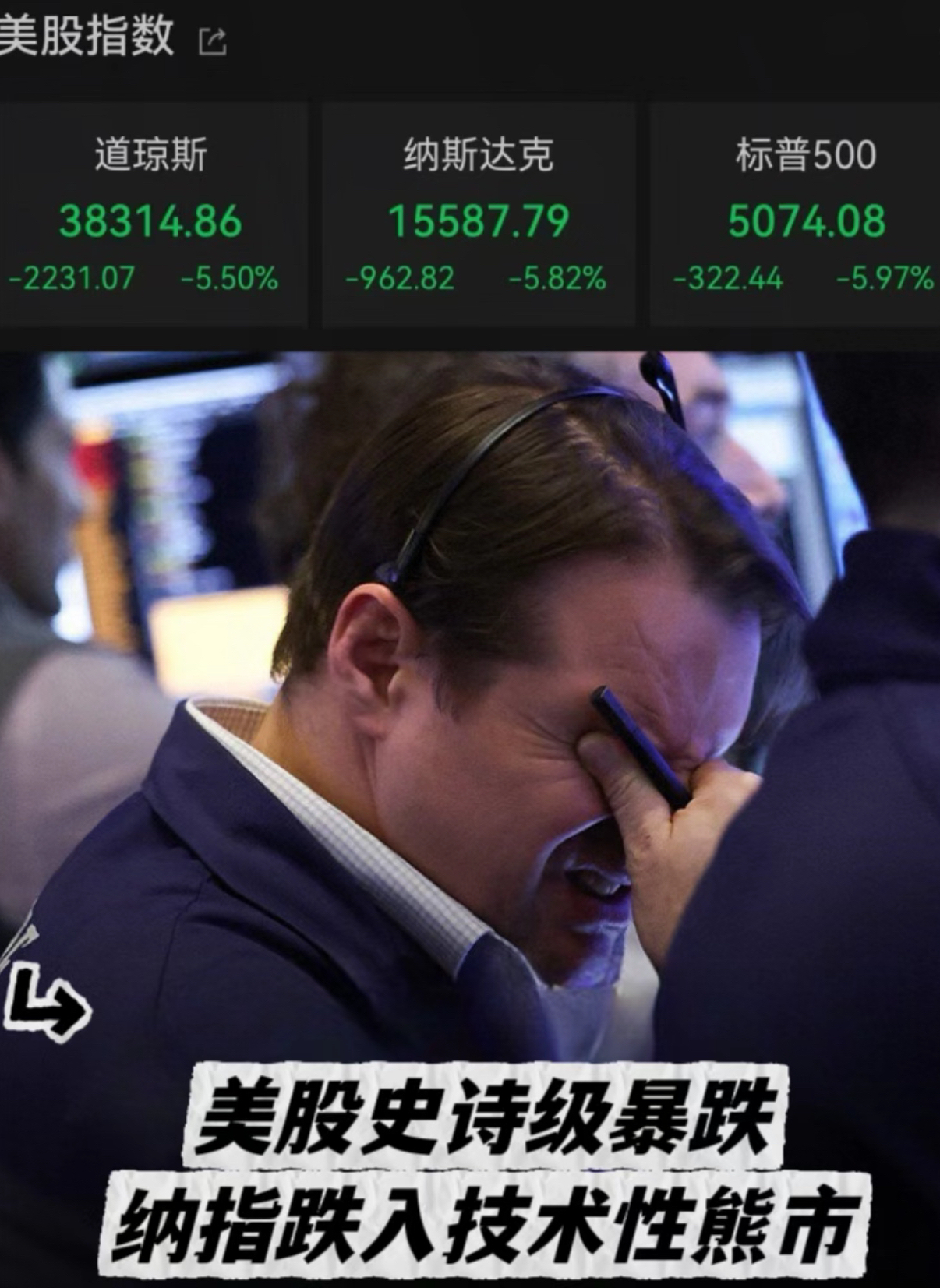 美股三大指数小幅收涨 Meta、亚马逊跌超1%