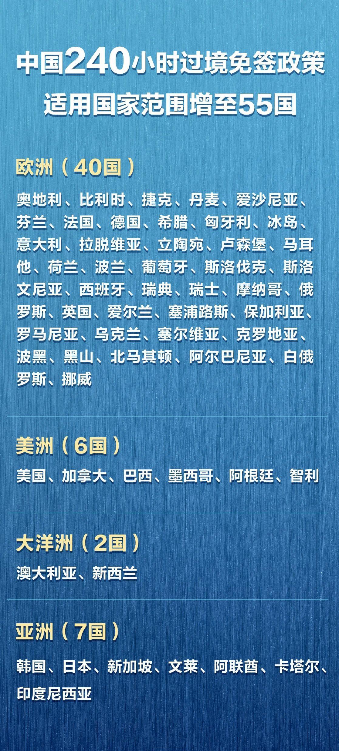 国家移民管理局:1至8月4.6亿人次出入境 免签入境外国人同比上升52.1%