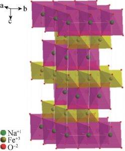 容百科技获得发明专利授权：“一种高热安全性的高镍三元正极材料及其制备方法以及应用”
