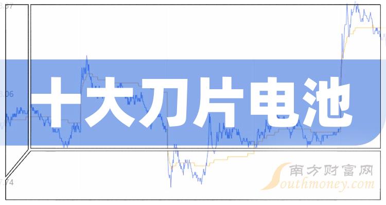 N云汉收盘涨332.59% 首日换手率81.95%