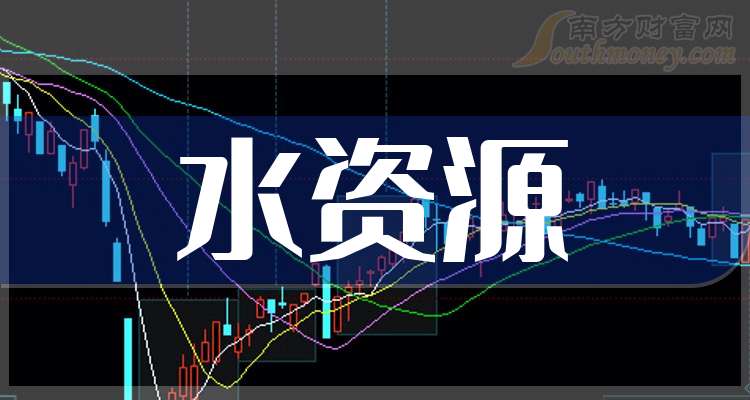 N云汉收盘涨332.59% 首日换手率81.95%
