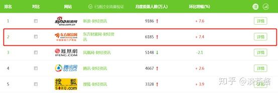 工商银行获得发明专利授权：“数据处理方法、装置、设备和介质”