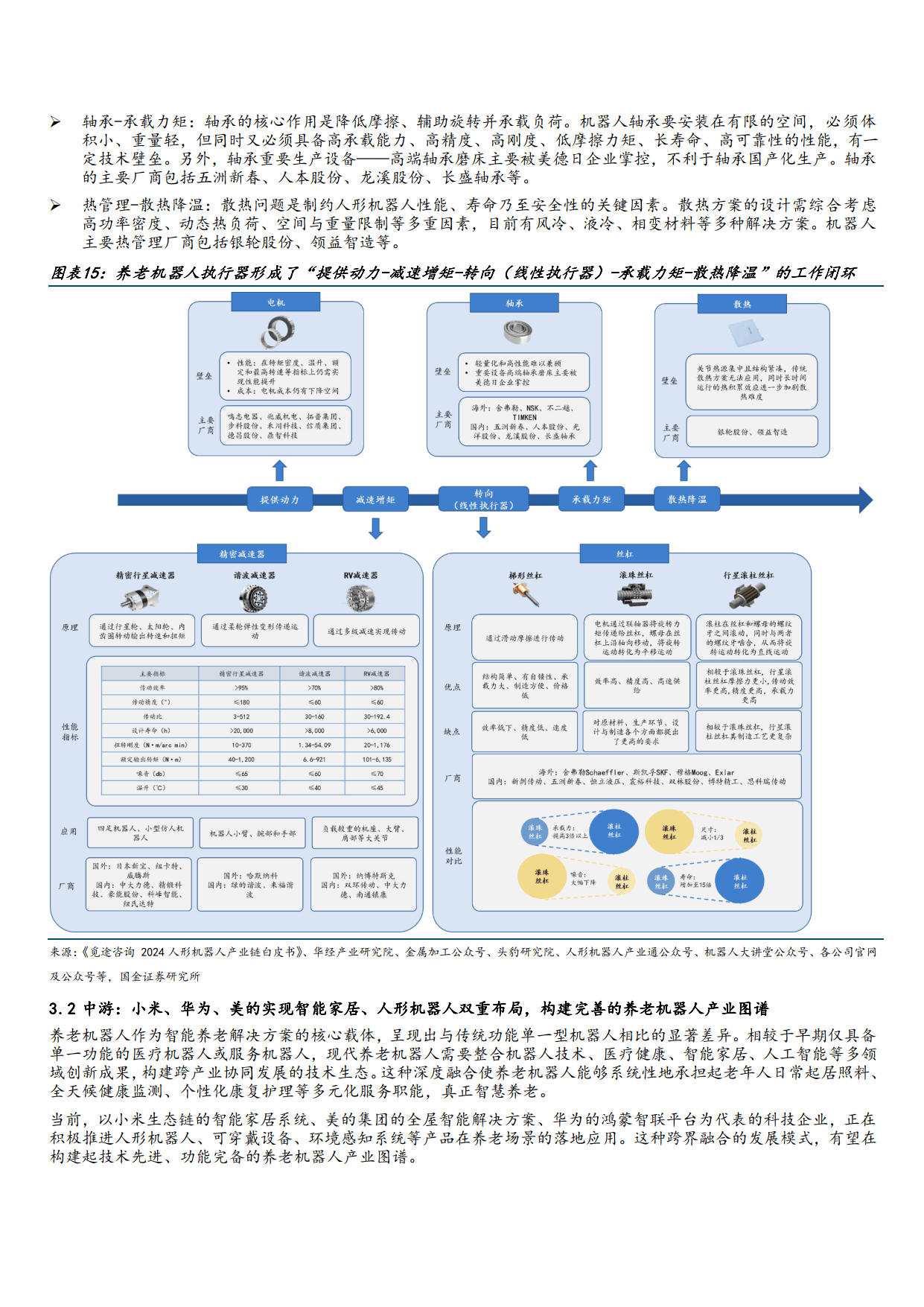 人保服务 ,人保有温度_2025年转基因食品行业发展前景预测及投资分析