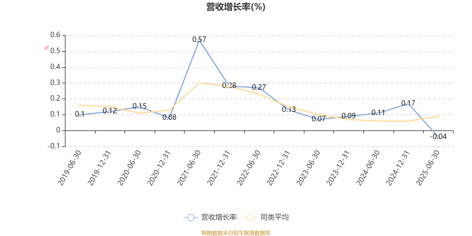 2025年电子档案管理系统行业发展前景预测及产业调研报告_人保财险政银保 ,人保护你周全