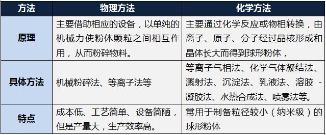 中国石化获得发明专利授权：“一种废弃氧化铝载体加氢催化剂的资源化利用方法”