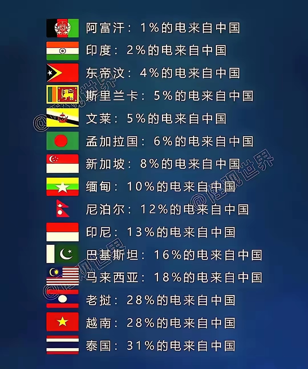 国家能源局：8月全社会用电量10154亿千瓦时 同比增长5.0%