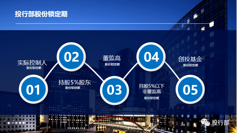 券商股东密集减持，是套现离场还是战略调整？