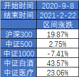 金属锌概念上涨3.62%，9股主力资金净流入超千万元