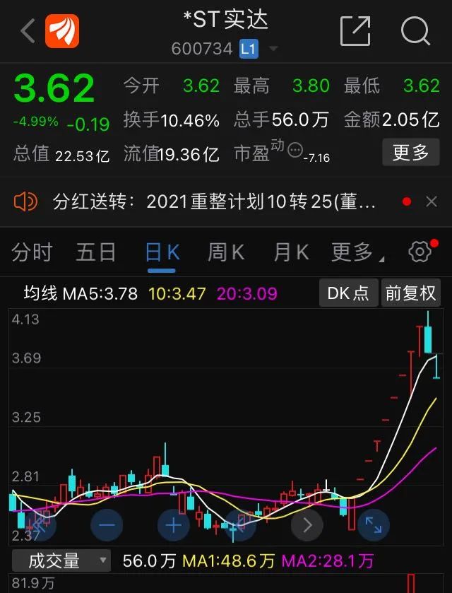 金属锌概念上涨3.62%，9股主力资金净流入超千万元
