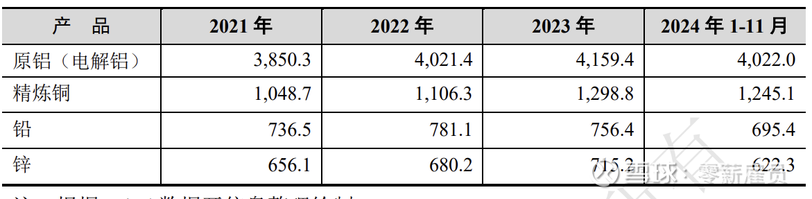 金属钴概念涨3.49%，主力资金净流入这些股