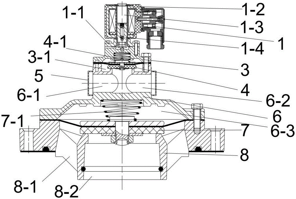 美硕科技获得实用新型专利授权：“一种电磁阀”