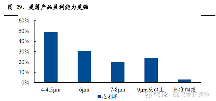 嘉元科技获得实用新型专利授权:“一种铜箔用张力检测设备”
