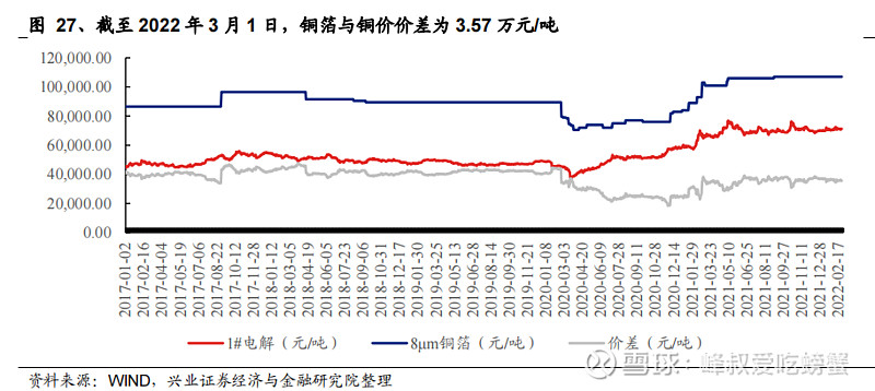 嘉元科技获得实用新型专利授权:“一种铜箔用张力检测设备”