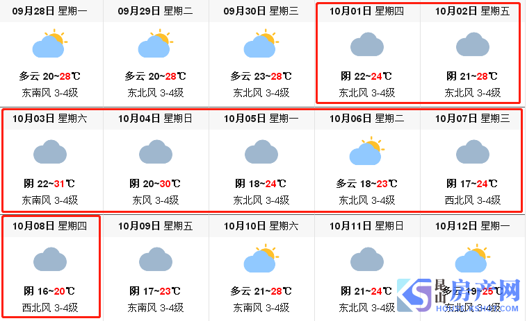 波长光电龙虎榜数据（9月30日）