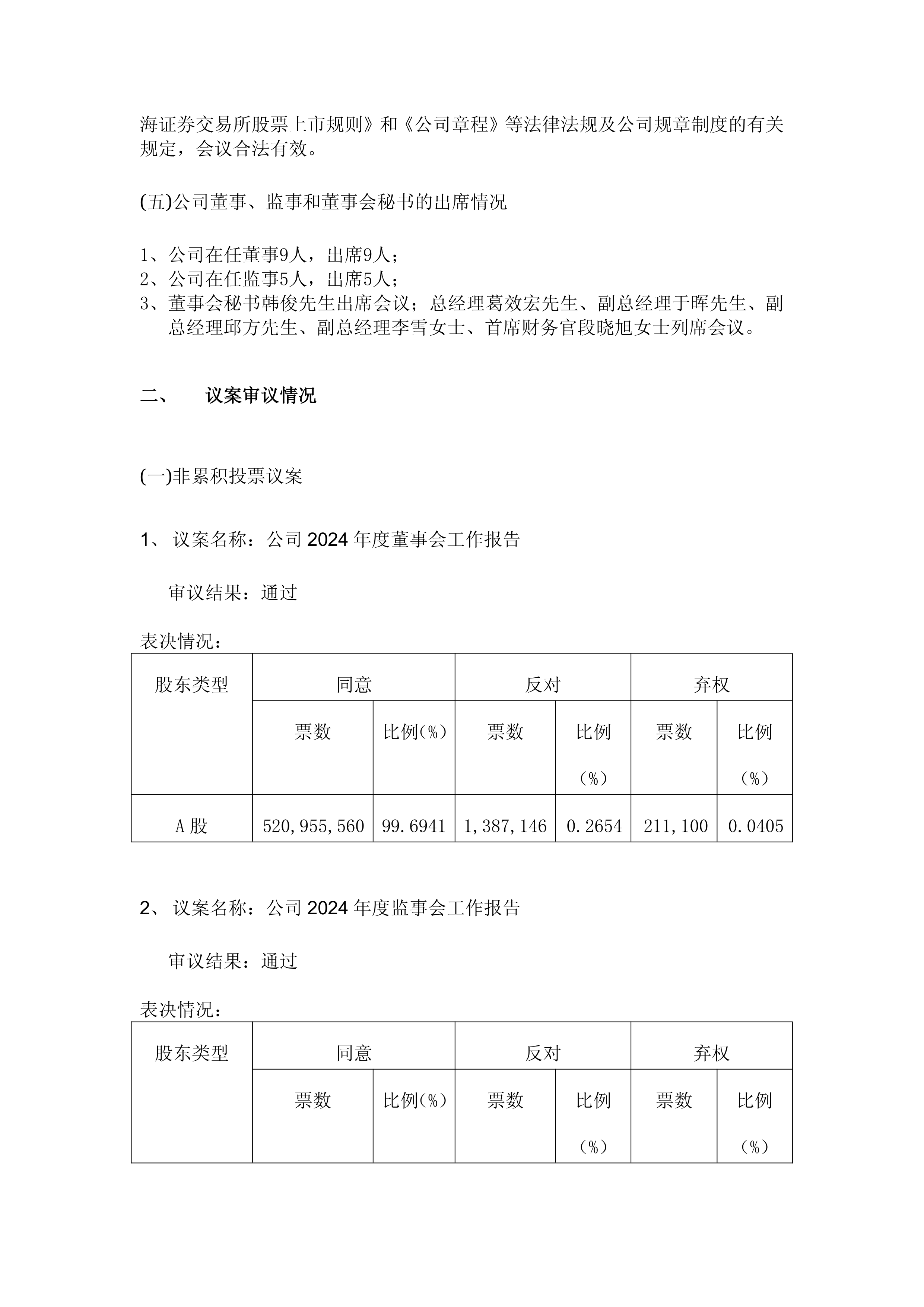 950家公司公布最新股东户数