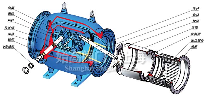 中联重科获得发明专利授权：“活塞工况模拟试验装置及方法”