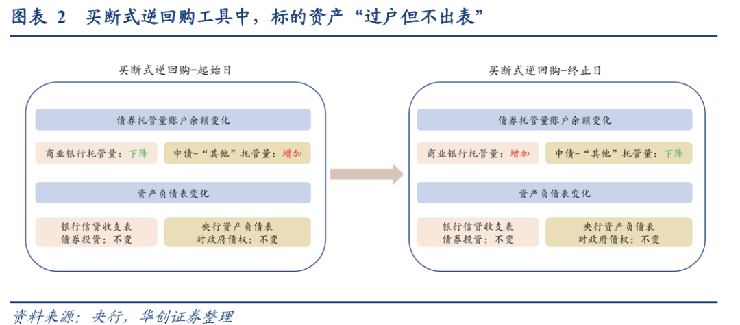 老东家力帆未回购质押股权 奔驰“七五折”入股千里科技